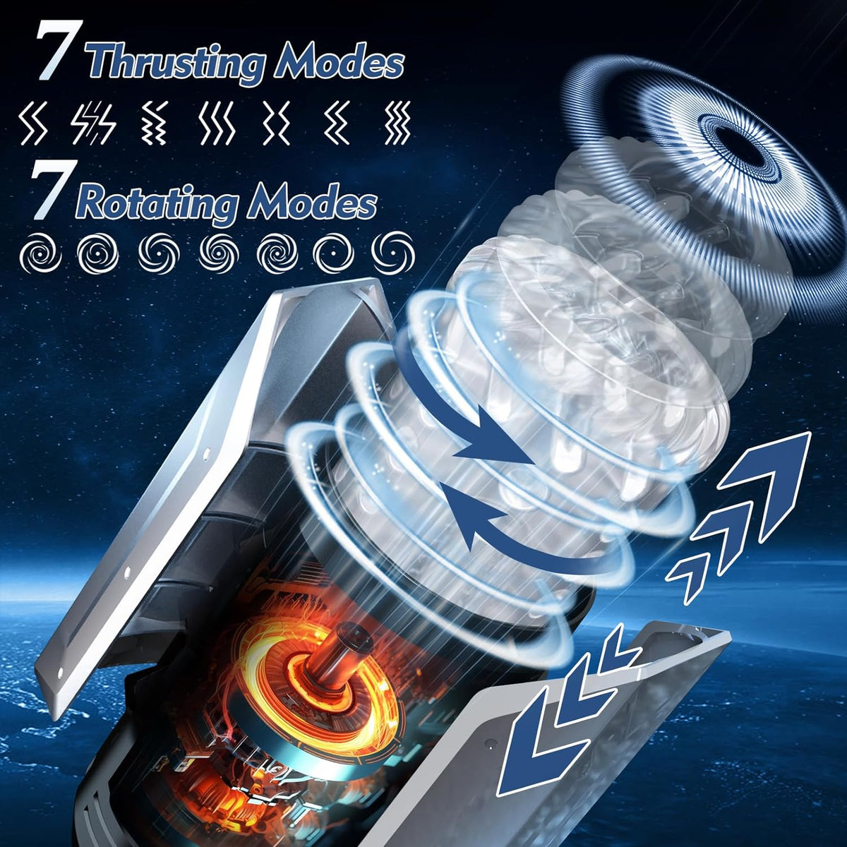 Basque Multi-Motion Stroker