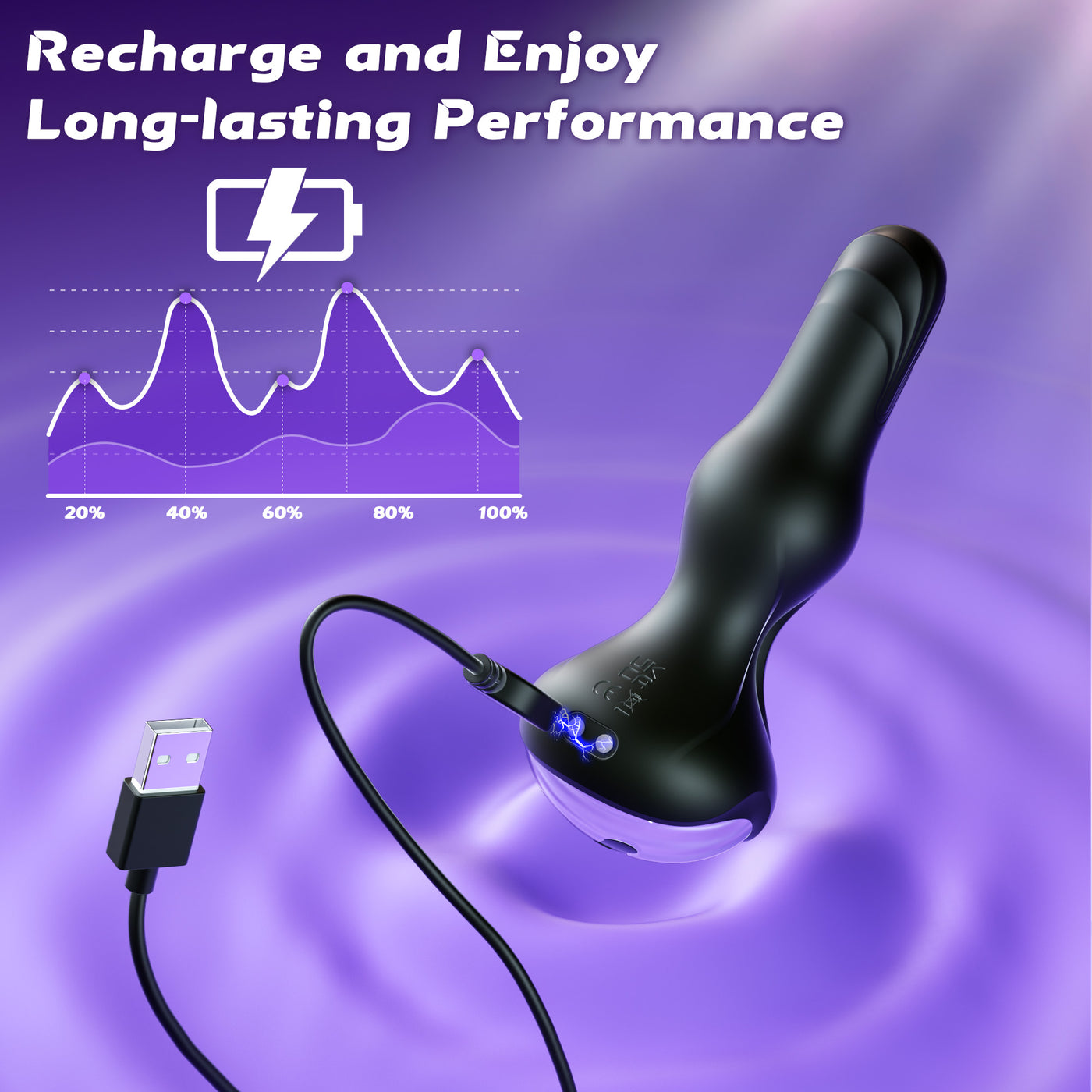 Prostate Massager
